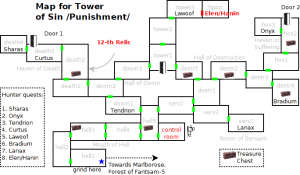 Tower Of Punishment