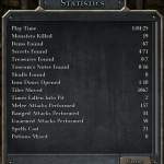 Legend of Grimrock, gameplay statistics